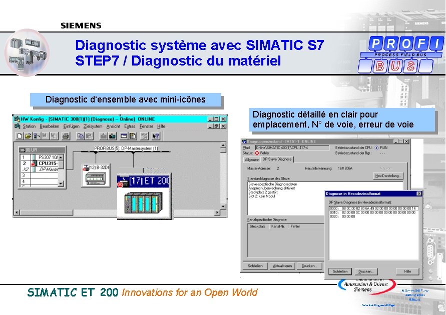 Diagnostic système avec SIMATIC S 7 STEP 7 / Diagnostic du matériel Diagnostic d‘ensemble
