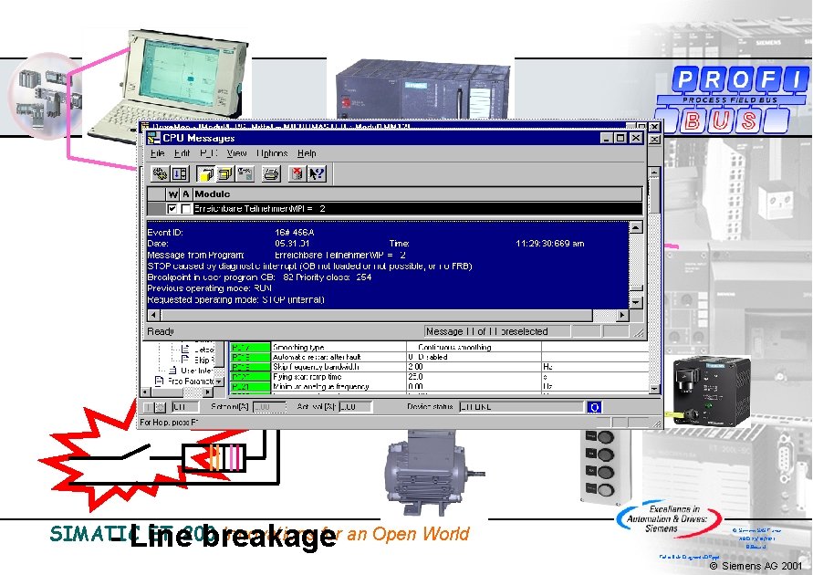 - Line breakage SIMATIC ET 200 Innovations for an Open World © Siemens SAS