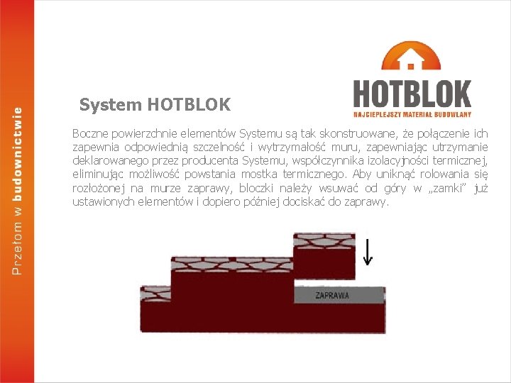 System HOTBLOK Boczne powierzchnie elementów Systemu są tak skonstruowane, że połączenie ich zapewnia odpowiednią