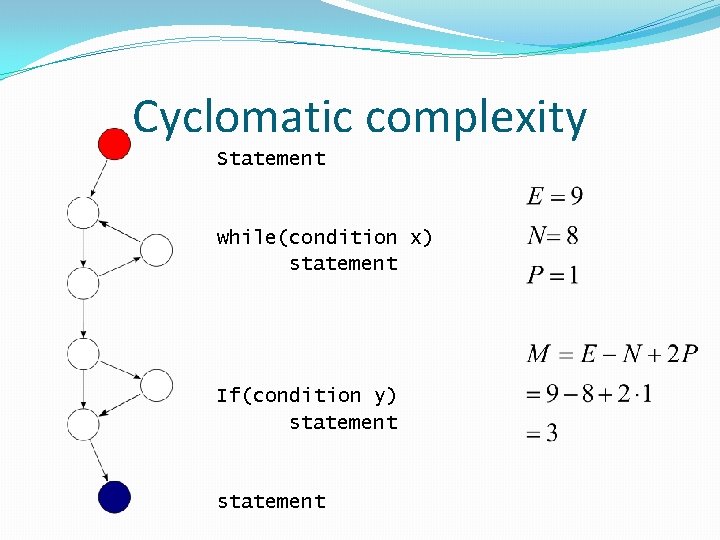 Cyclomatic complexity Statement while(condition x) statement If(condition y) statement 