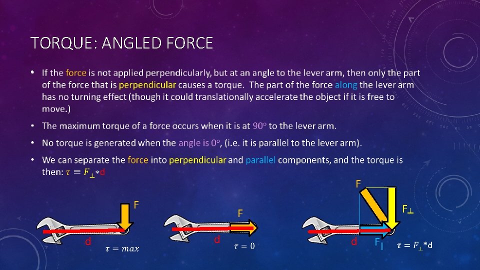 TORQUE: ANGLED FORCE • F F d F┴ F d d F║ 