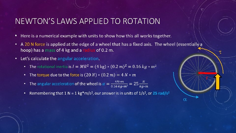 NEWTON’S LAWS APPLIED TO ROTATION • t r a 