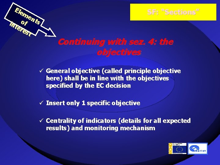 Ele me nt o s int f ere st SF: “Sections” Continuing with sez.