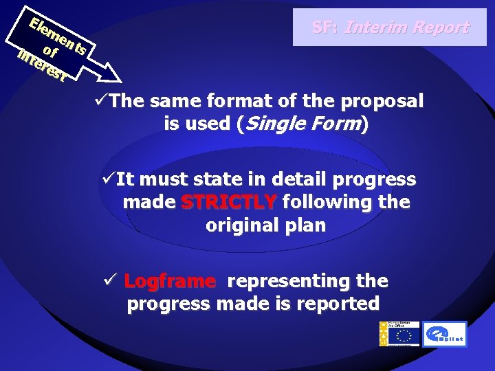 Ele me nt o s int f ere st SF: Interim Report üThe same