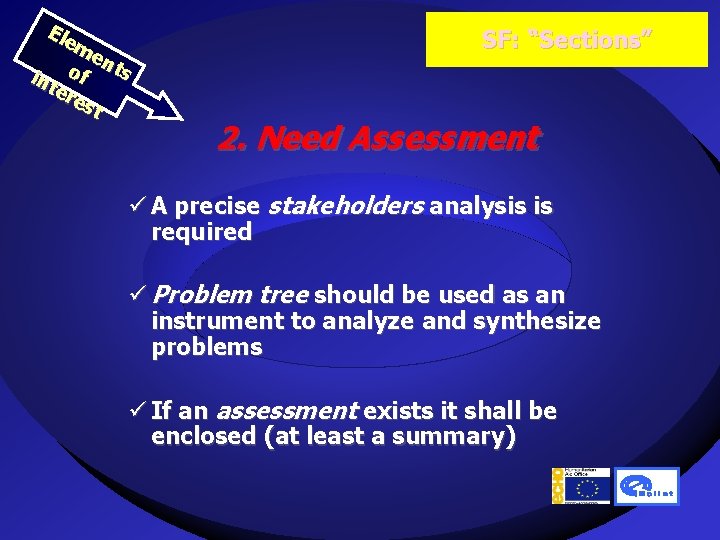 Ele me nt o s int f ere st SF: “Sections” 2. Need Assessment