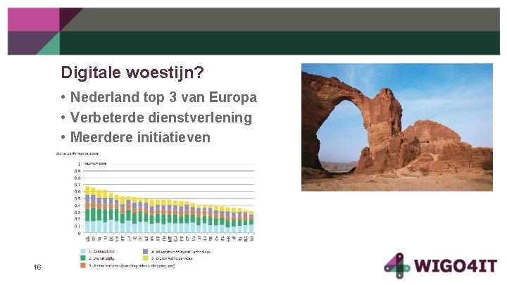 Digitale woestijn? • Nederland top 3 van Europa • Verbeterde dienstverlening • Meerdere initiatieven