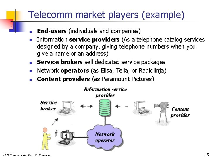 Telecomm market players (example) n n n End-users (individuals and companies) Information service providers