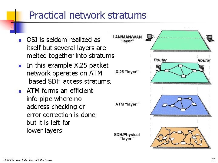 Practical network stratums n n n OSI is seldom realized as itself but several