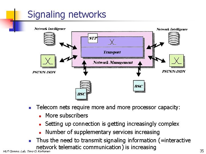 Signaling networks n n Telecom nets require more and more processor capacity: n More