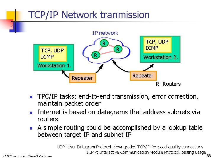 TCP/IP Network tranmission IP-network R TCP, UDP ICMP R R TCP, UDP ICMP Workstation