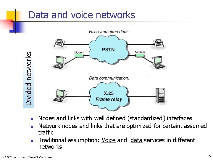 Divided networks Data and voice networks n n n Nodes and links with well