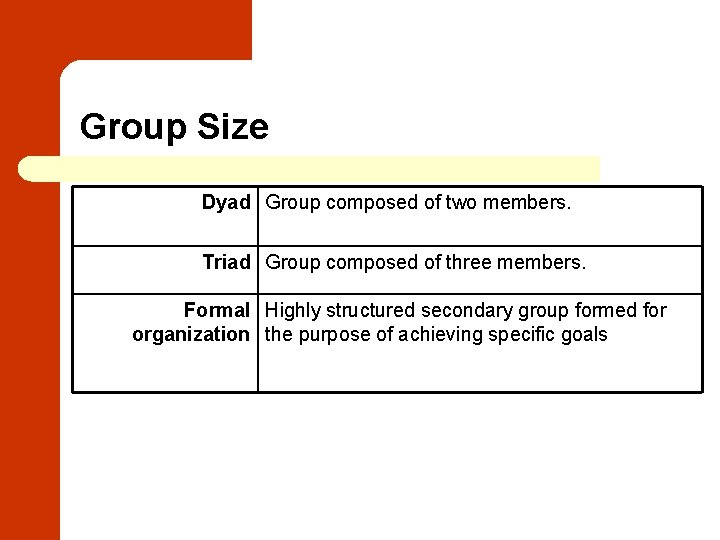 Group Size Dyad Group composed of two members. Triad Group composed of three members.