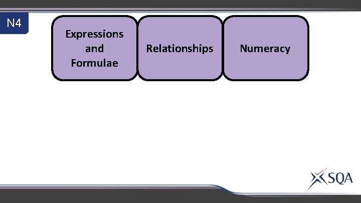 N 4 Expressions and Formulae Relationships Numeracy 