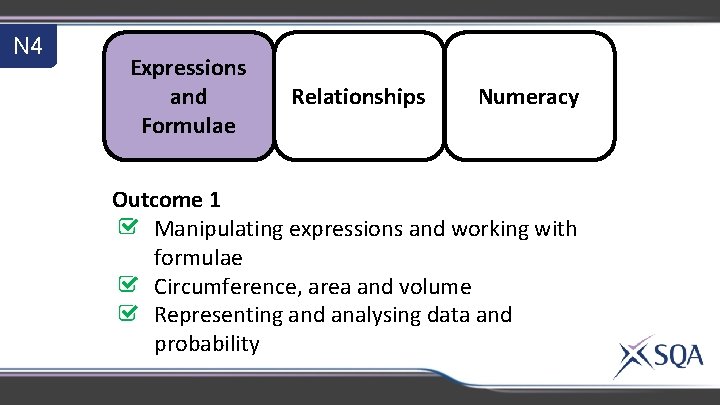 N 4 Expressions and Formulae Relationships Numeracy Outcome 1 Manipulating expressions and working with