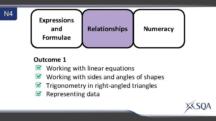 N 4 Expressions and Formulae Relationships Numeracy Outcome 1 Working with linear equations Working