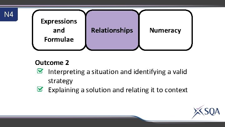 N 4 Expressions and Formulae Relationships Numeracy Outcome 2 Interpreting a situation and identifying