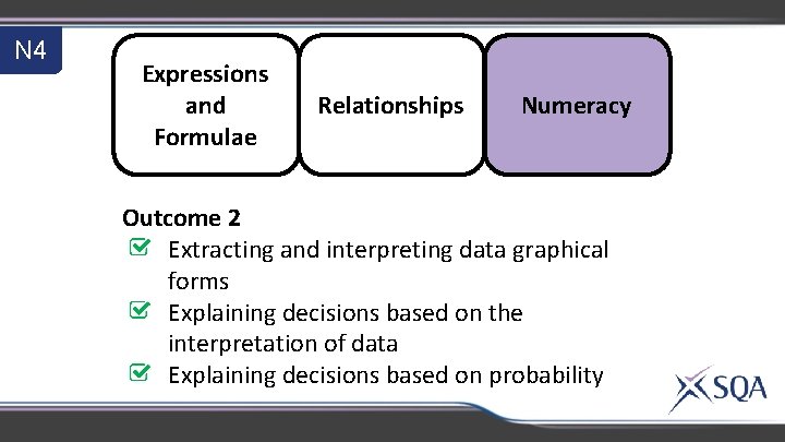N 4 Expressions and Formulae Relationships Numeracy Outcome 2 Extracting and interpreting data graphical