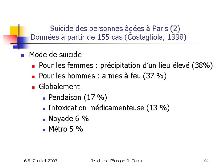 Suicide des personnes âgées à Paris (2) Données à partir de 155 cas (Costagliola,