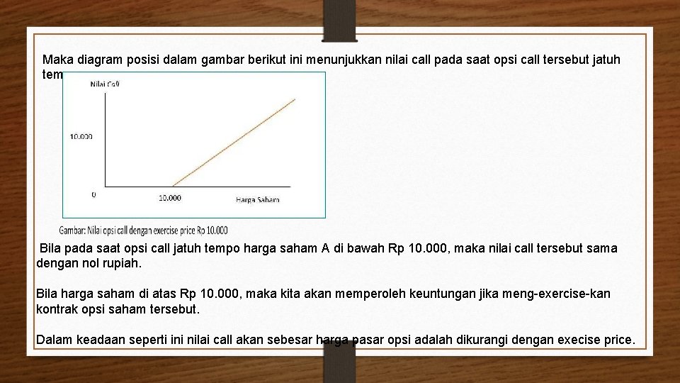 Maka diagram posisi dalam gambar berikut ini menunjukkan nilai call pada saat opsi call