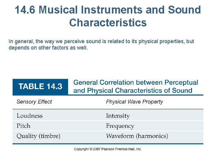 14. 6 Musical Instruments and Sound Characteristics In general, the way we perceive sound 14. 6 Musical Instruments and Sound Characteristics In general, the way we perceive sound