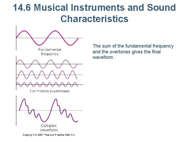 14. 6 Musical Instruments and Sound Characteristics The sum of the fundamental frequency and 14. 6 Musical Instruments and Sound Characteristics The sum of the fundamental frequency and