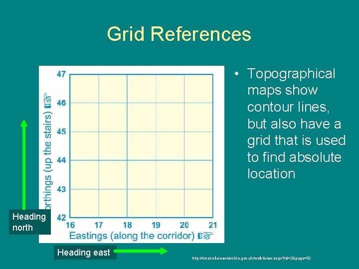 Grid References • Topographical maps show contour lines, but also have a grid that