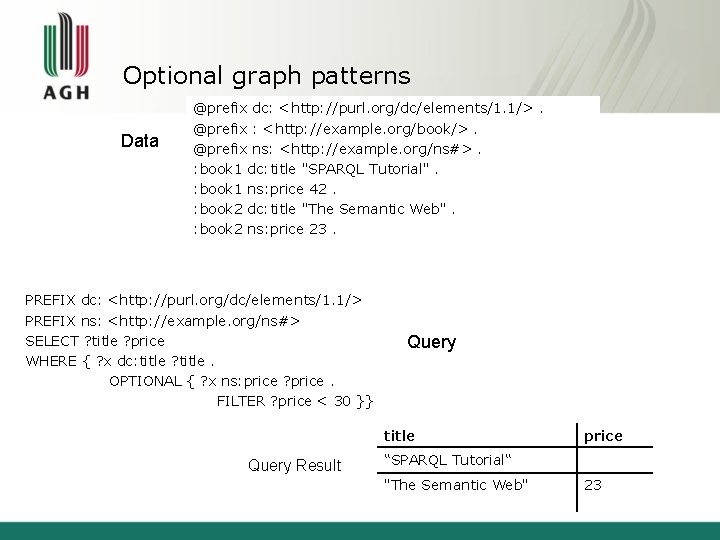 Optional graph patterns Data @prefix dc: <http: //purl. org/dc/elements/1. 1/>. @prefix : <http: //example.