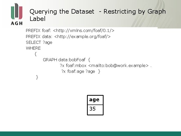 Querying the Dataset - Restricting by Graph Label PREFIX foaf: <http: //xmlns. com/foaf/0. 1/>