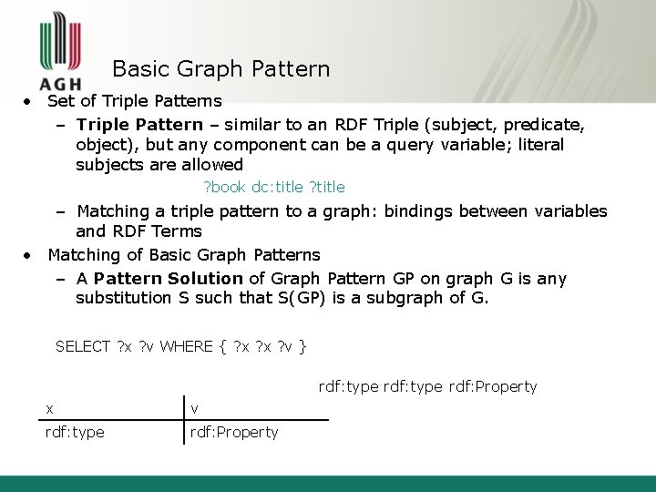 Basic Graph Pattern • Set of Triple Patterns – Triple Pattern – similar to