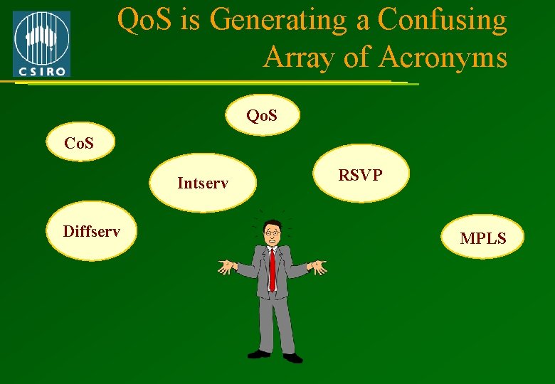 Qo. S is Generating a Confusing Array of Acronyms Qo. S Co. S Intserv