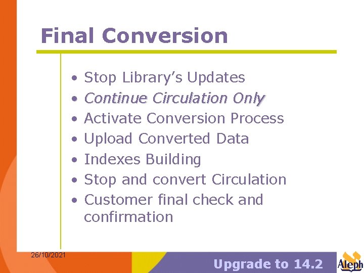 Final Conversion • • 26/10/2021 Stop Library’s Updates Continue Circulation Only Activate Conversion Process