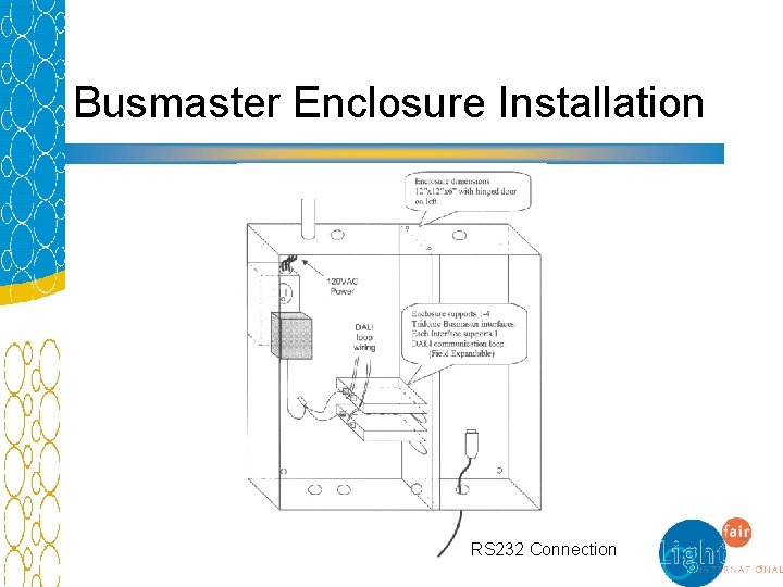 Busmaster Enclosure Installation RS 232 Connection 