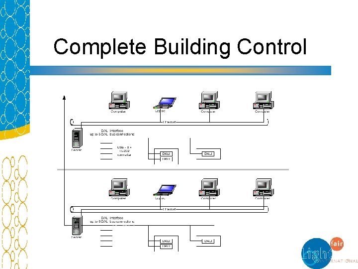 Complete Building Control 