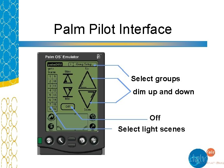 Palm Pilot Interface Select groups dim up and down Off Select light scenes 