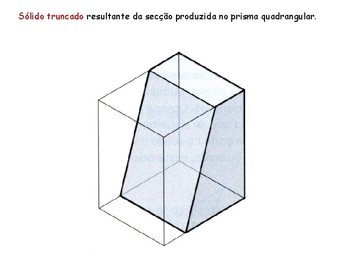 Sólido truncado resultante da secção produzida no prisma quadrangular. 