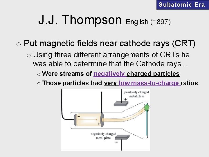 Subatomic Era J. J. Thompson English (1897) o Put magnetic fields near cathode rays