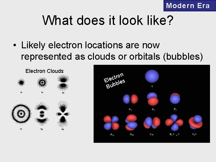 Modern Era What does it look like? • Likely electron locations are now represented