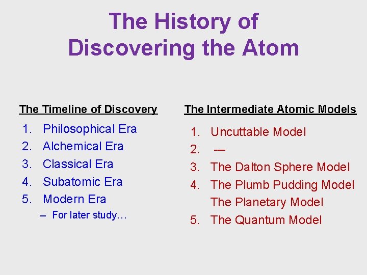The History of Discovering the Atom The Timeline of Discovery 1. 2. 3. 4.