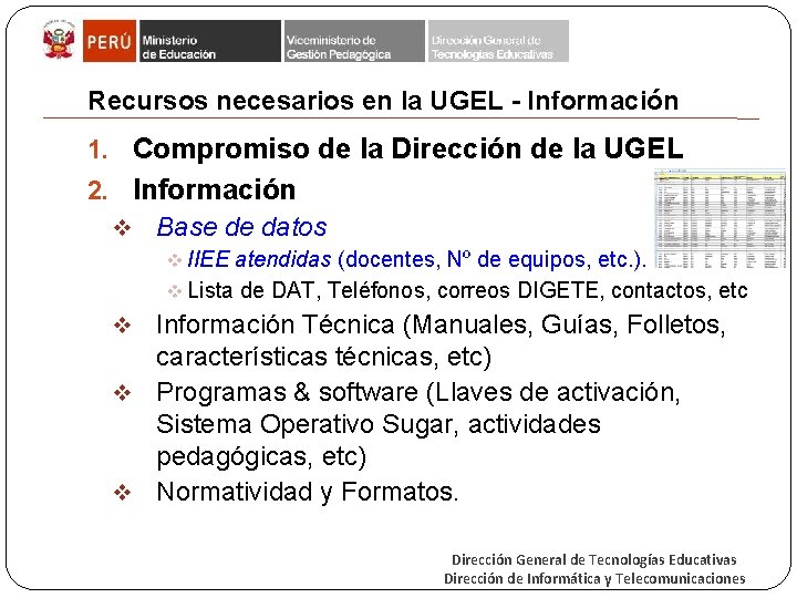 Recursos necesarios en la UGEL - Información 1. Compromiso de la Dirección de la