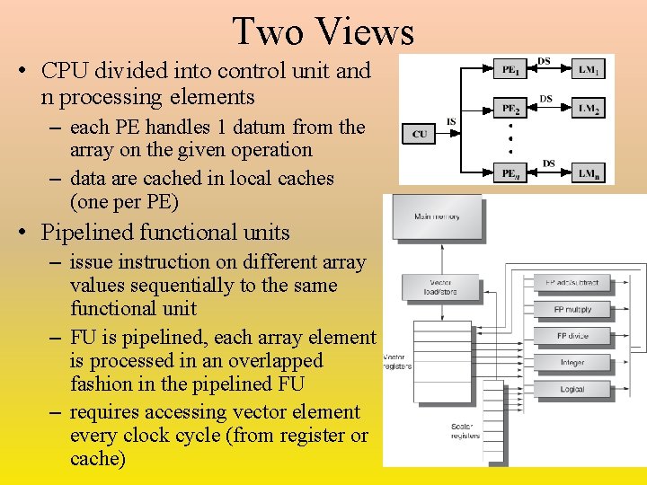 Two Views • CPU divided into control unit and n processing elements – each