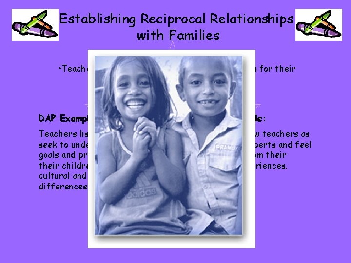 Establishing Reciprocal Relationships with Families • Teachers respect parents decisions and choices for their