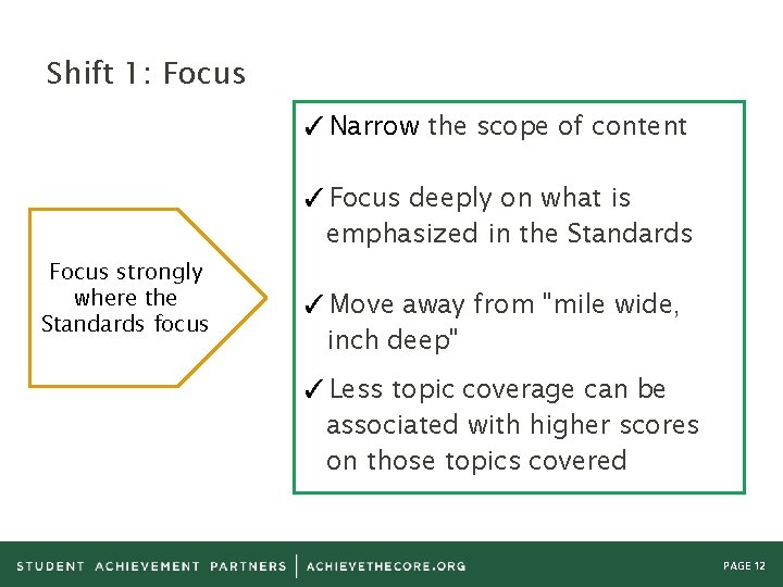Shift 1: Focus ✓Narrow the scope of content ✓Focus deeply on what is emphasized