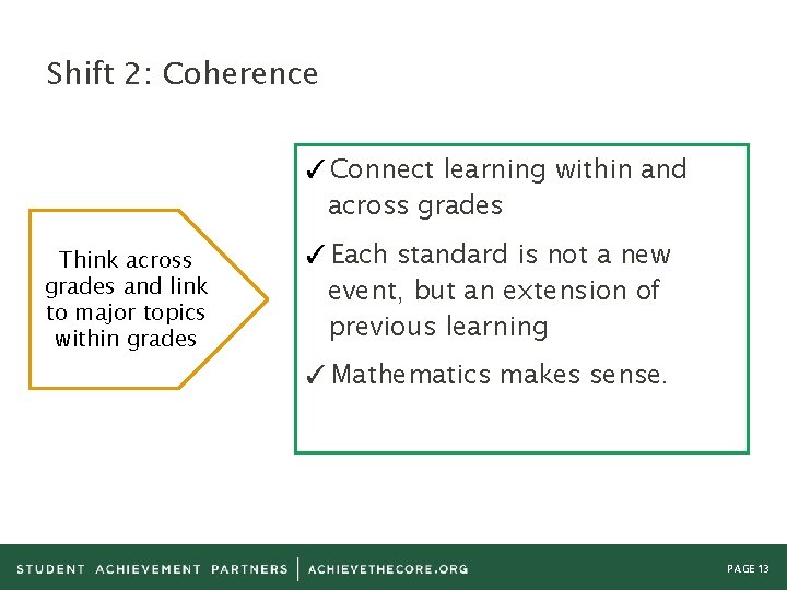 Shift 2: Coherence ✓Connect learning within and across grades Think across grades and link