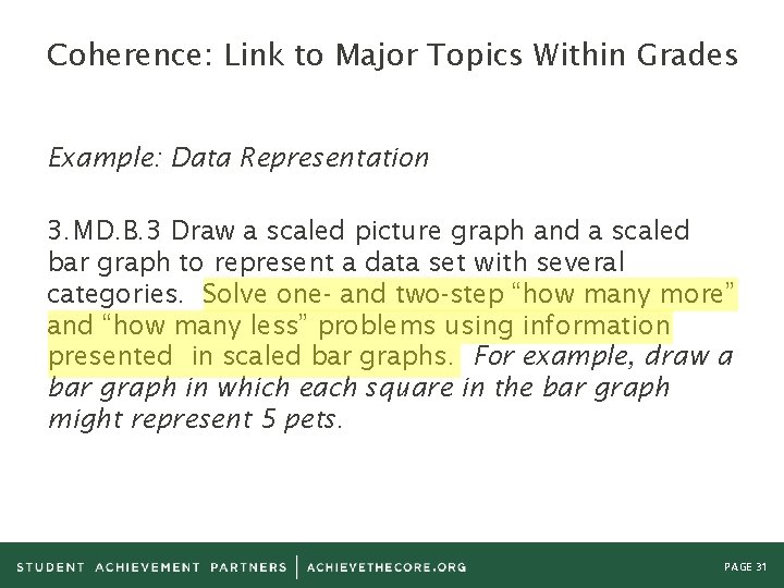 Coherence: Link to Major Topics Within Grades Example: Data Representation 3. MD. B. 3