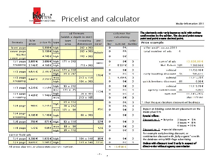 ® Pricelist and calculator Media-Information 2011 The electronic order only becomes valid with written