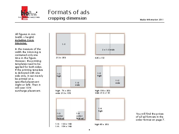 ® Formats of ads cropping dimension All figures in mm (width x height) including