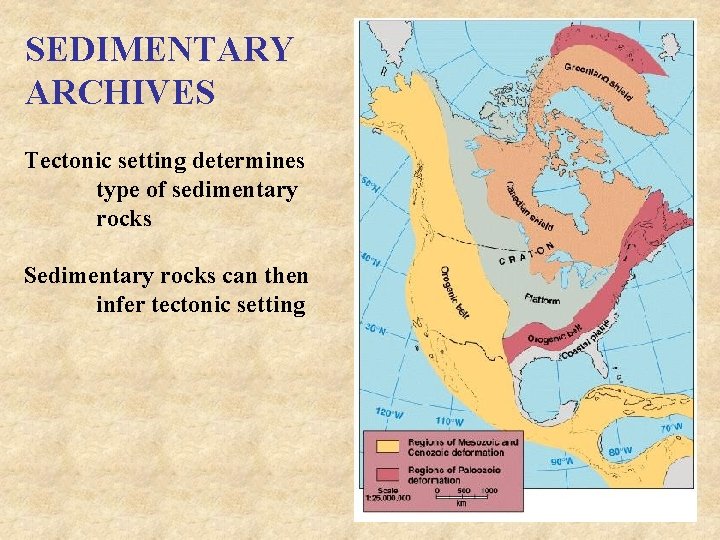 SEDIMENTARY ARCHIVES Tectonic setting determines type of sedimentary rocks Sedimentary rocks can then infer SEDIMENTARY ARCHIVES Tectonic setting determines type of sedimentary rocks Sedimentary rocks can then infer