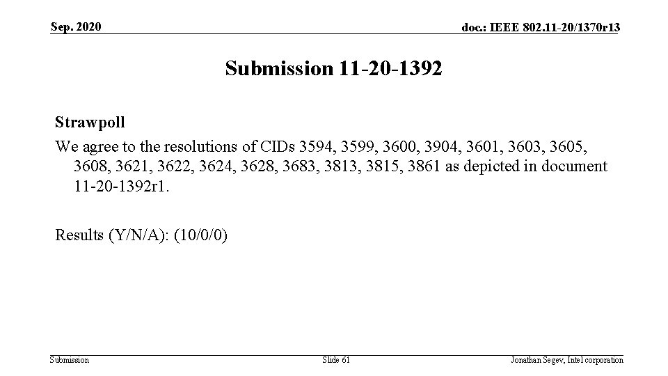 Sep. 2020 doc. : IEEE 802. 11 -20/1370 r 13 Submission 11 -20 -1392