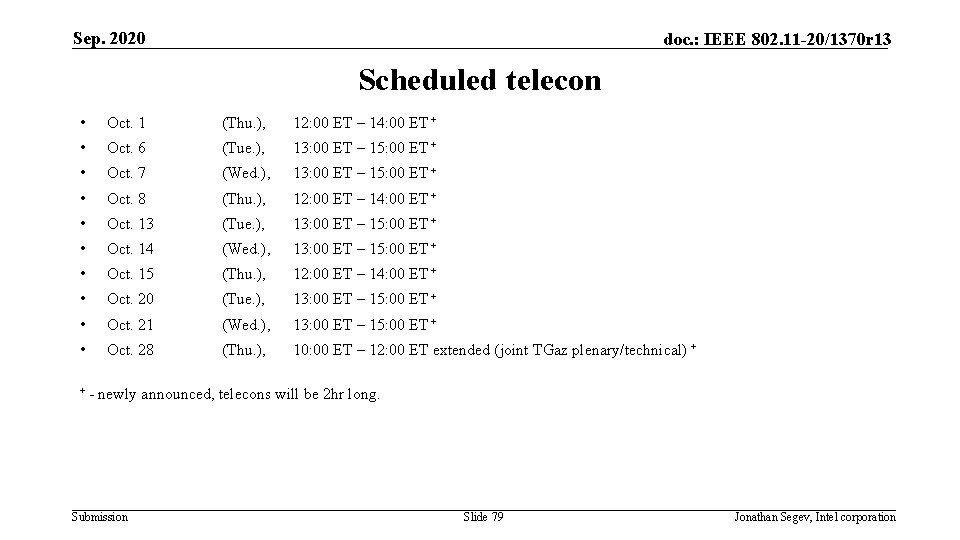 Sep. 2020 doc. : IEEE 802. 11 -20/1370 r 13 Scheduled telecon • Oct.