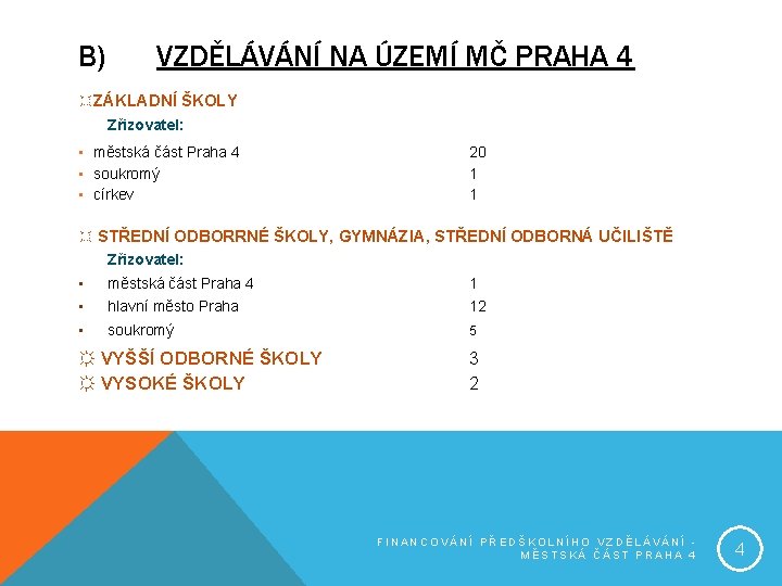 B) VZDĚLÁVÁNÍ NA ÚZEMÍ MČ PRAHA 4 ☼ZÁKLADNÍ ŠKOLY Zřizovatel: • městská část Praha